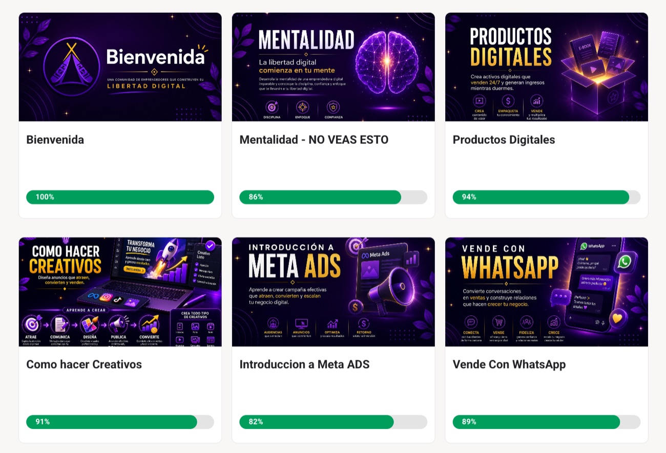 Aula de Tribu Digital con los módulos disponibles